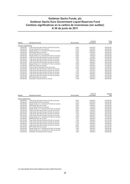 Informe semestral (pdf) - Cajastur