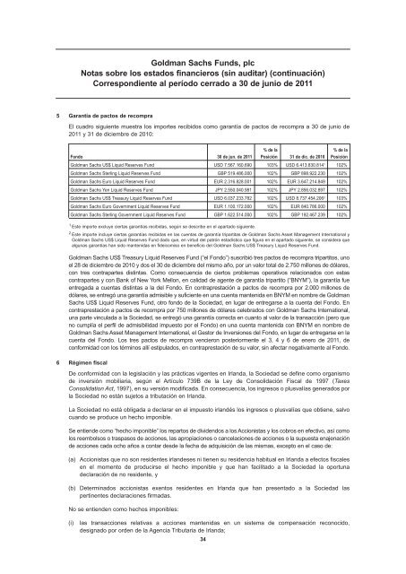 Informe semestral (pdf) - Cajastur