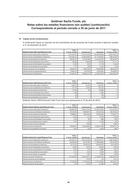 Informe semestral (pdf) - Cajastur