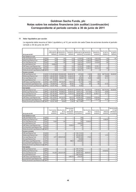 Informe semestral (pdf) - Cajastur