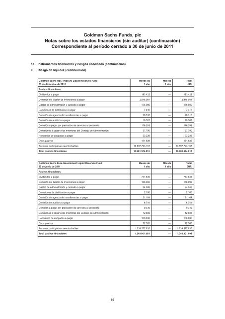 Informe semestral (pdf) - Cajastur