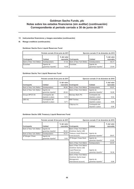 Informe semestral (pdf) - Cajastur