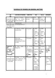 Schedule of Powers