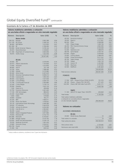 Informe anual (pdf) - Cajastur