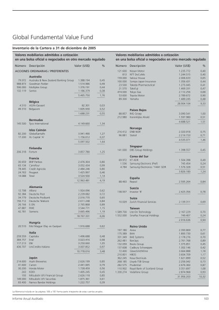 Informe anual (pdf) - Cajastur