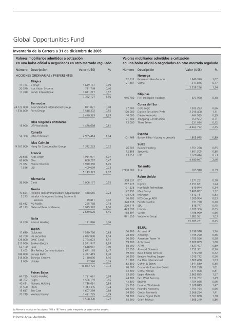 Informe anual (pdf) - Cajastur