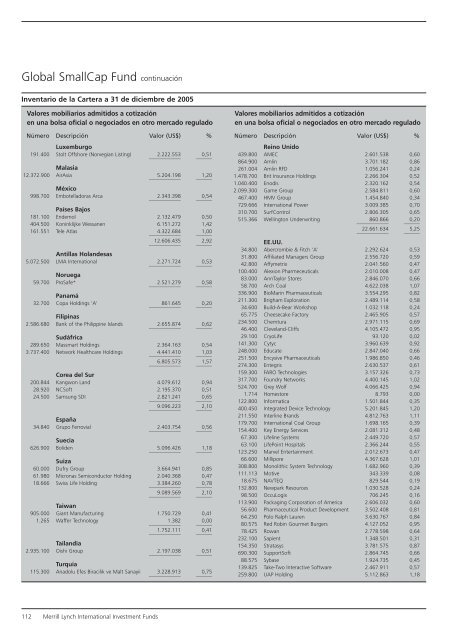 Informe anual (pdf) - Cajastur