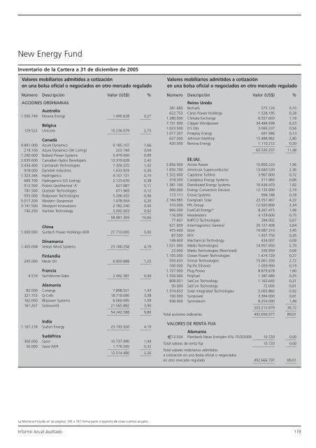 Informe anual (pdf) - Cajastur