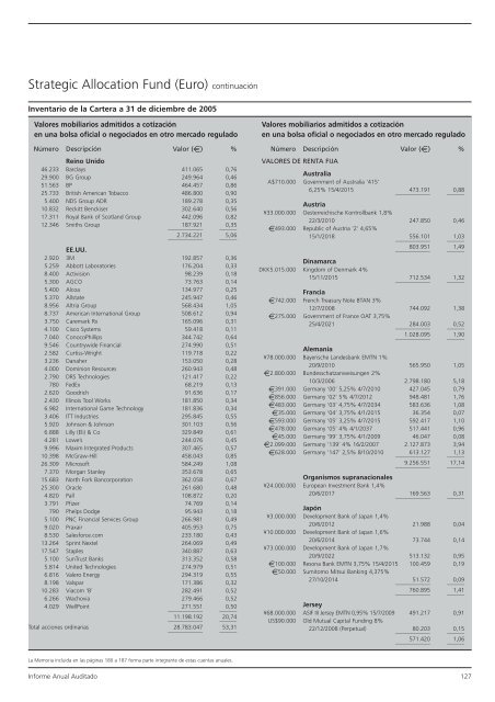 Informe anual (pdf) - Cajastur