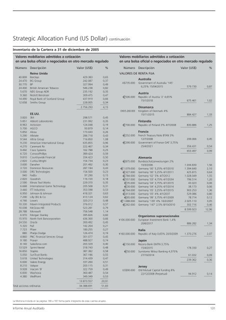 Informe anual (pdf) - Cajastur