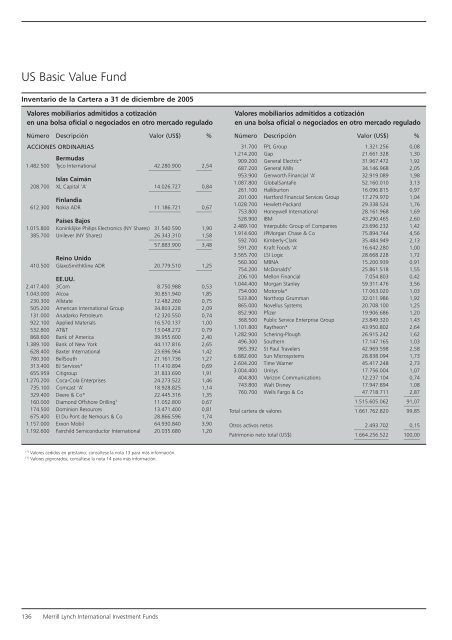 Informe anual (pdf) - Cajastur