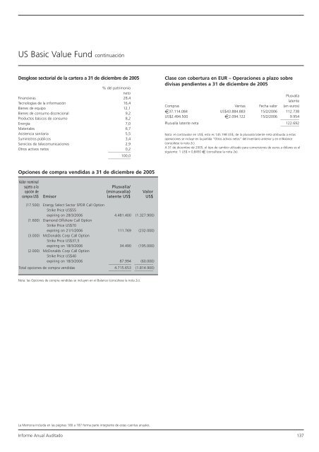 Informe anual (pdf) - Cajastur