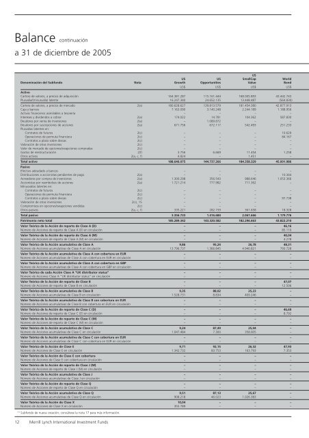 Informe anual (pdf) - Cajastur