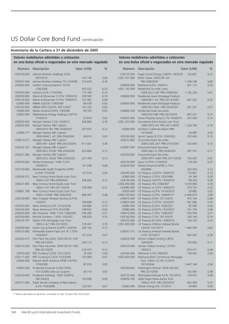 Informe anual (pdf) - Cajastur