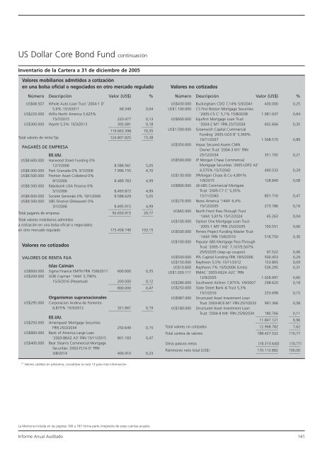 Informe anual (pdf) - Cajastur