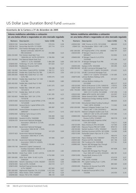 Informe anual (pdf) - Cajastur