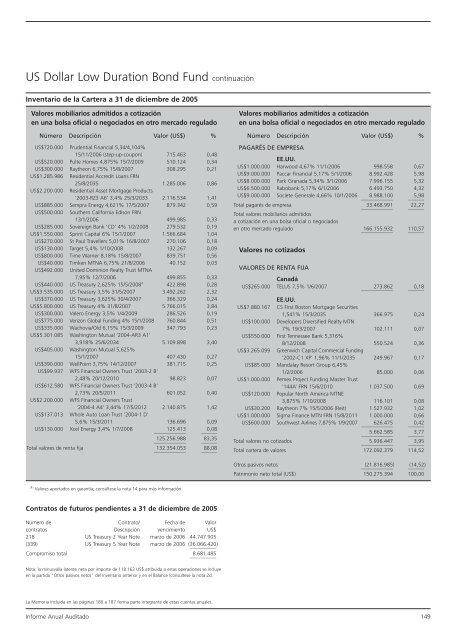 Informe anual (pdf) - Cajastur