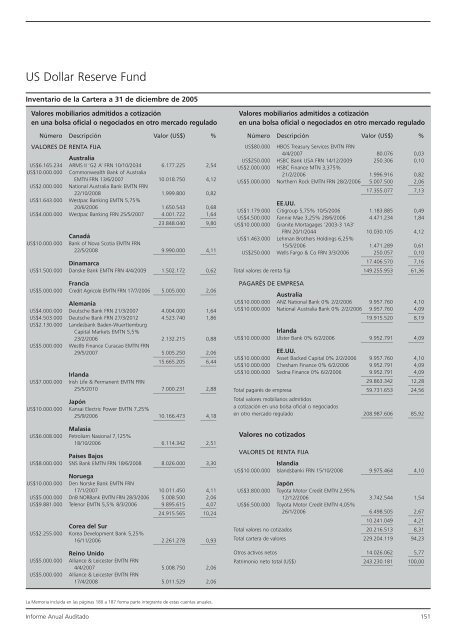 Informe anual (pdf) - Cajastur