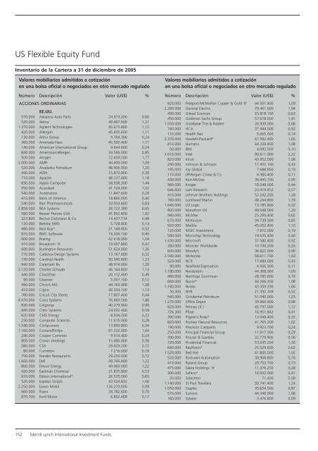 Informe anual (pdf) - Cajastur