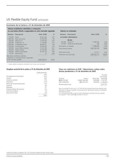 Informe anual (pdf) - Cajastur