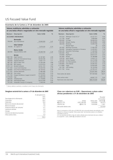 Informe anual (pdf) - Cajastur