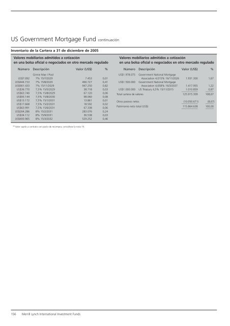 Informe anual (pdf) - Cajastur