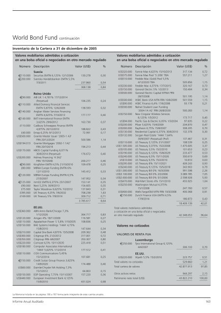 Informe anual (pdf) - Cajastur