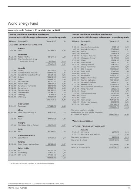 Informe anual (pdf) - Cajastur