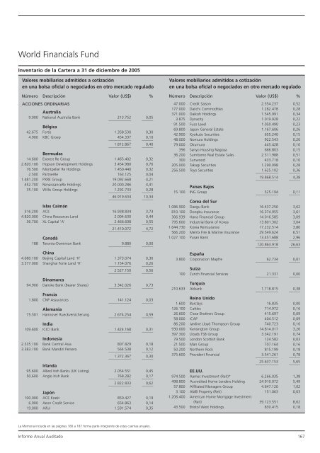 Informe anual (pdf) - Cajastur