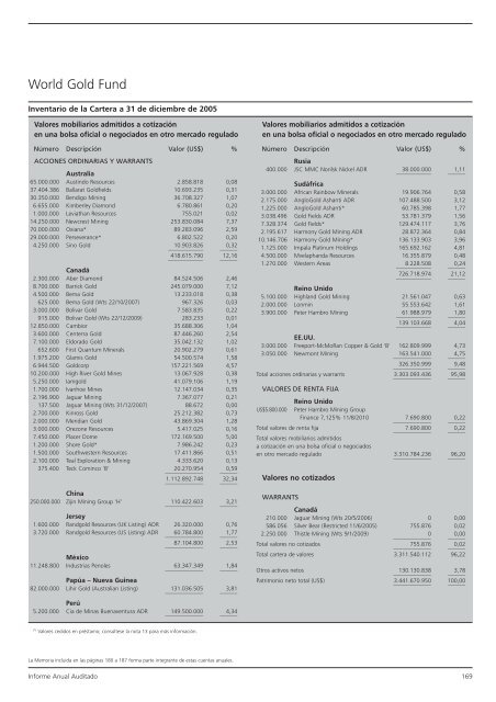 Informe anual (pdf) - Cajastur