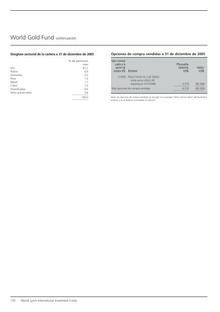 Informe anual (pdf) - Cajastur