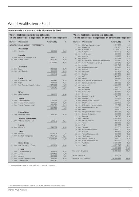 Informe anual (pdf) - Cajastur