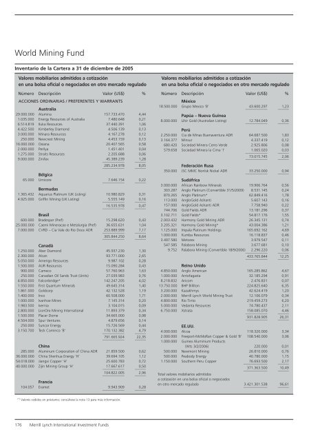 Informe anual (pdf) - Cajastur