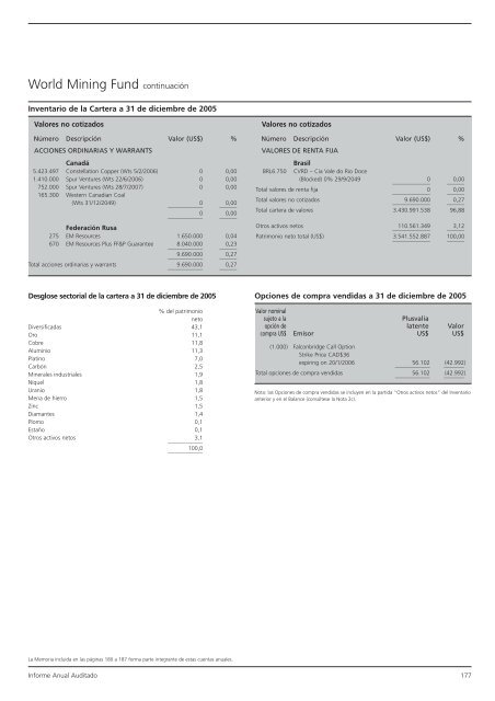 Informe anual (pdf) - Cajastur