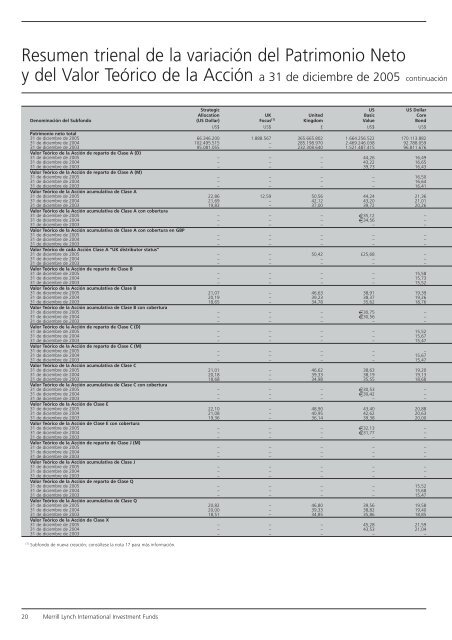 Informe anual (pdf) - Cajastur