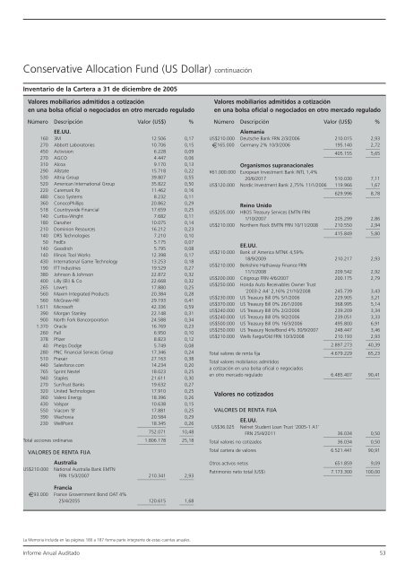 Informe anual (pdf) - Cajastur