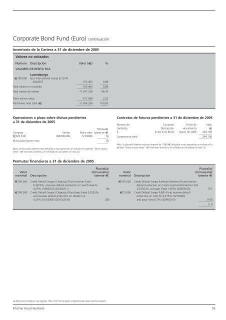 Informe anual (pdf) - Cajastur