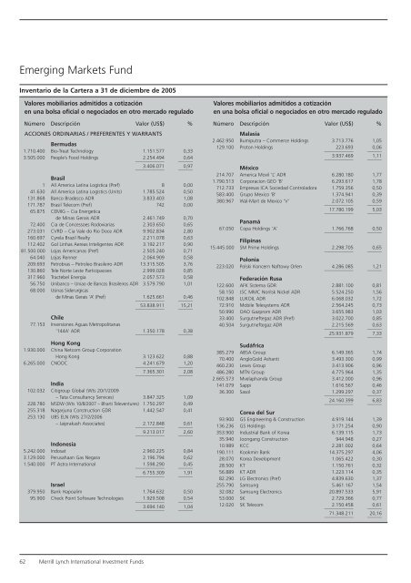 Informe anual (pdf) - Cajastur