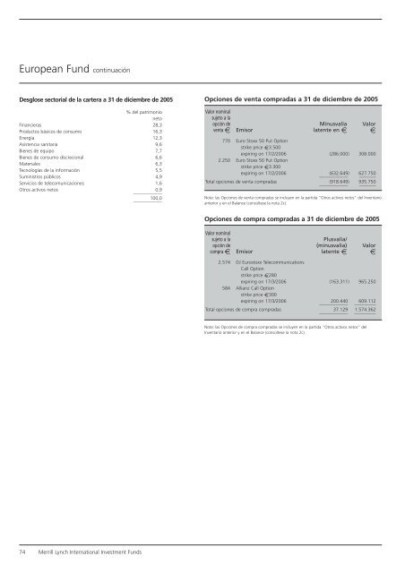 Informe anual (pdf) - Cajastur