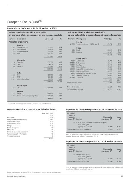 Informe anual (pdf) - Cajastur