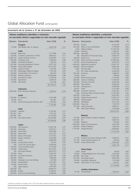 Informe anual (pdf) - Cajastur