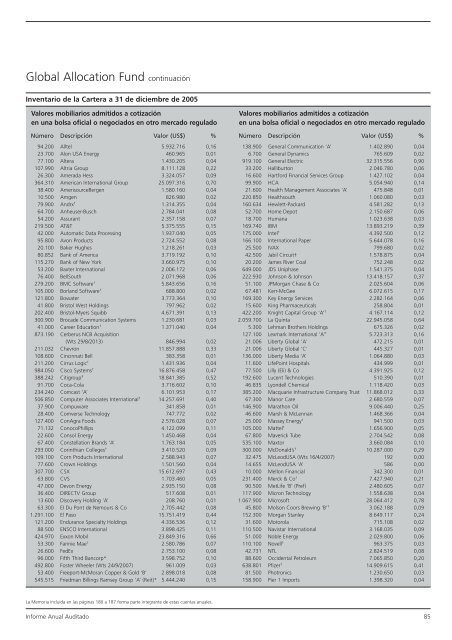 Informe anual (pdf) - Cajastur