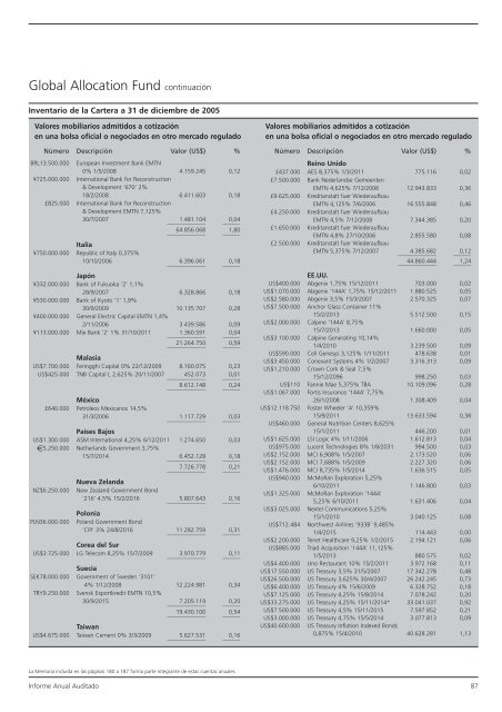 Informe anual (pdf) - Cajastur