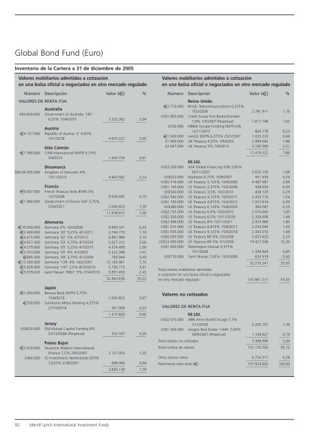 Informe anual (pdf) - Cajastur