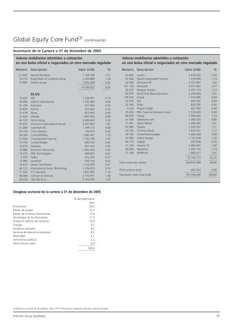 Informe anual (pdf) - Cajastur