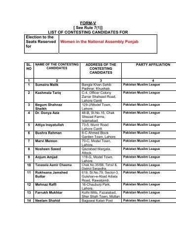 FORM-V [ See Rule 7(1)] - Election Commission of Pakistan