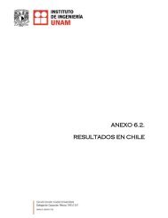 ANEXO 6.2. RESULTADOS EN CHILE