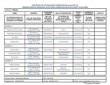 CERTIFIED LIST OF QUALIFIED CANDIDATES ... - City of Pomona