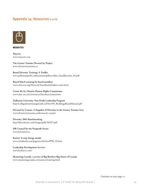 Appendix 13: Sample Board