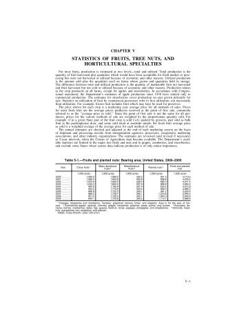 STATISTICS OF FRUITS, TREE NUTS, AND HORTICULTURAL ...